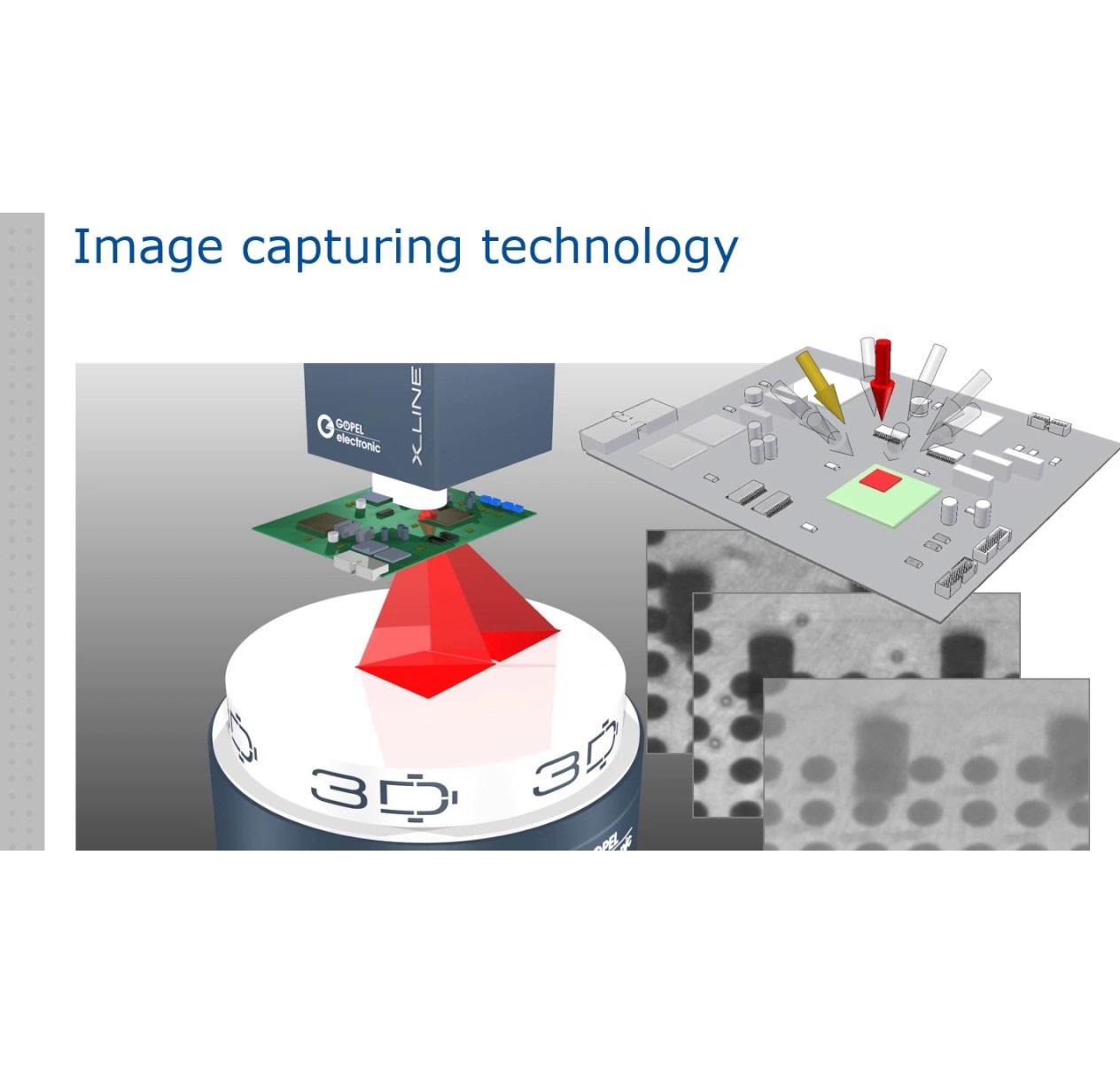 Non-destructive testing methods