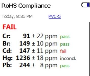 ElvaX ProSpector for Regulatory Compliance