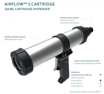 Súng bắn keo dùng khí nén AIRFLOW™ 1 CARTRIDGE 310mL - MEDMIX