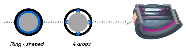 lens - barrel