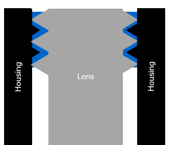 lens3