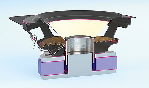 csm_branches_smart_speaker_woofer_cross_section_01_e1429ca7b3