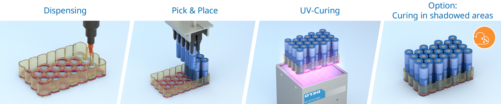 energy_storage_process. 1