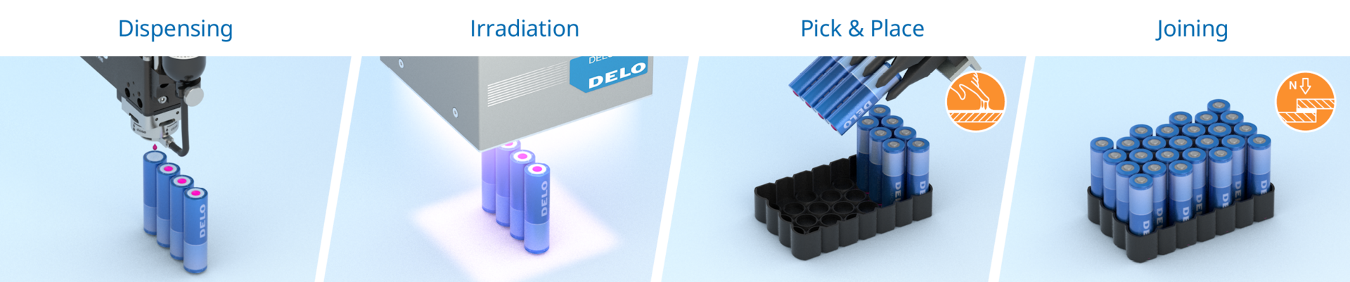 energy_storage_process. 2