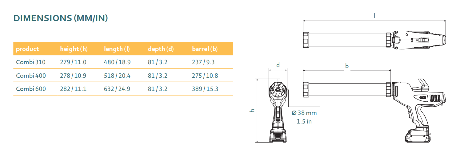 ELECTRAFLOW™ PLUS COMBI 310ml. dimensions