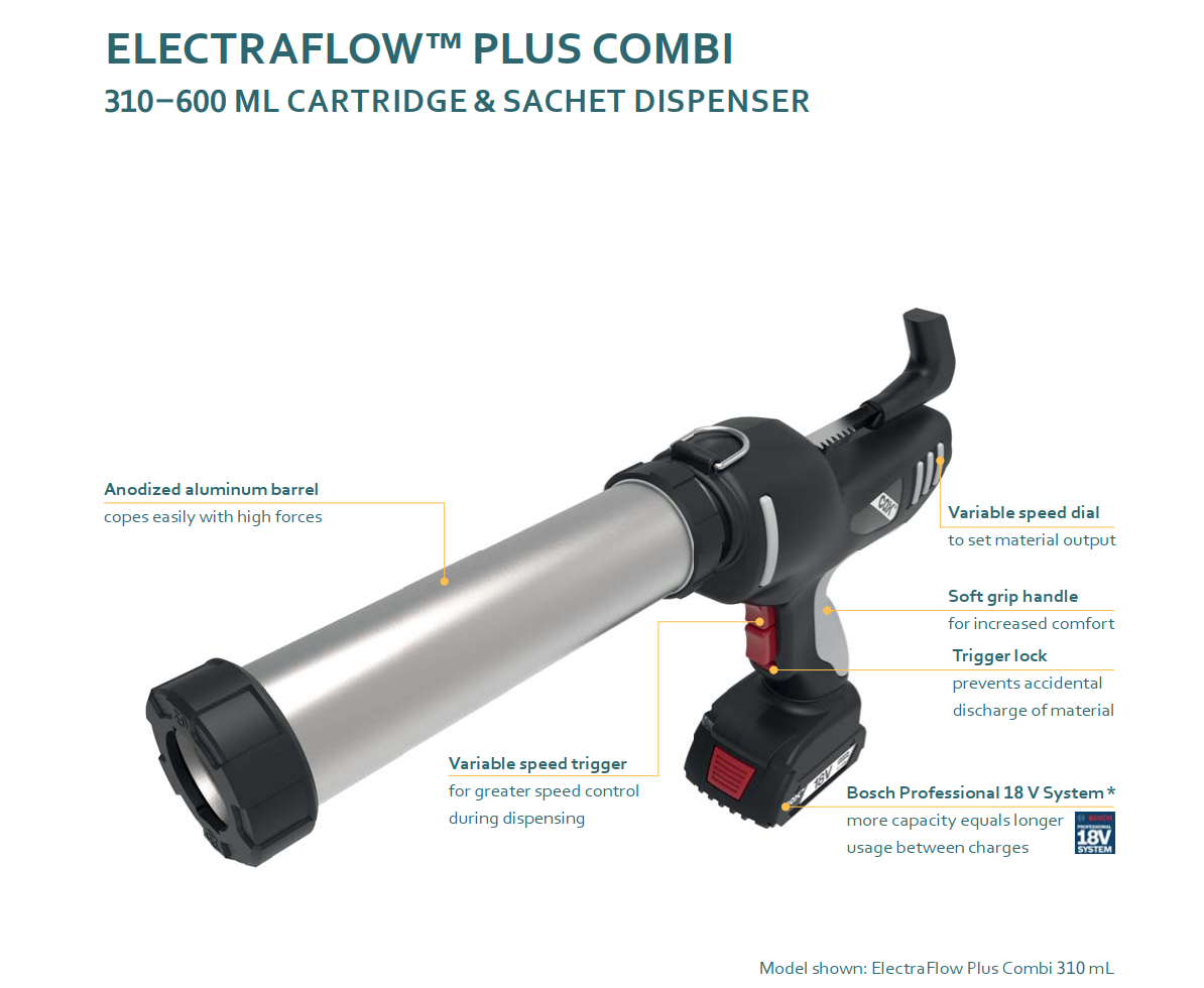 ELECTRAFLOW™ PLUS COMBI 310ml